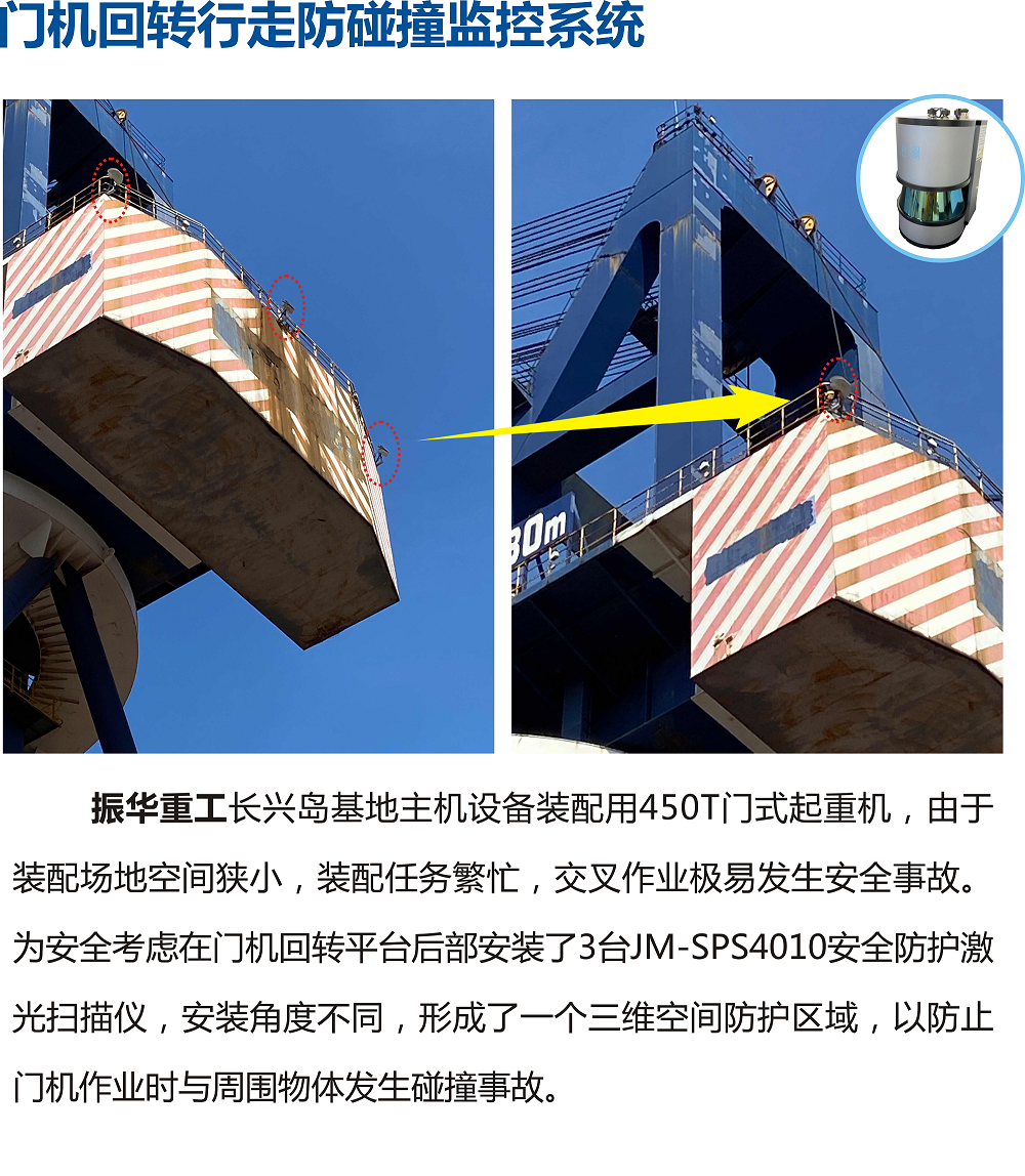 門(mén)機(jī)回轉(zhuǎn)防碰撞監(jiān)控系統(tǒng)